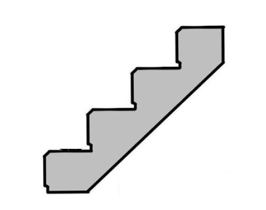 Champered stair design
