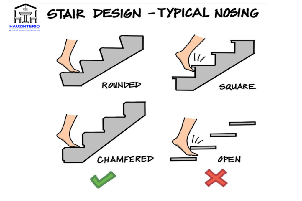 Elevate Your Interior: Unveiling the Beauty and Safety of Stair Nosing Designs